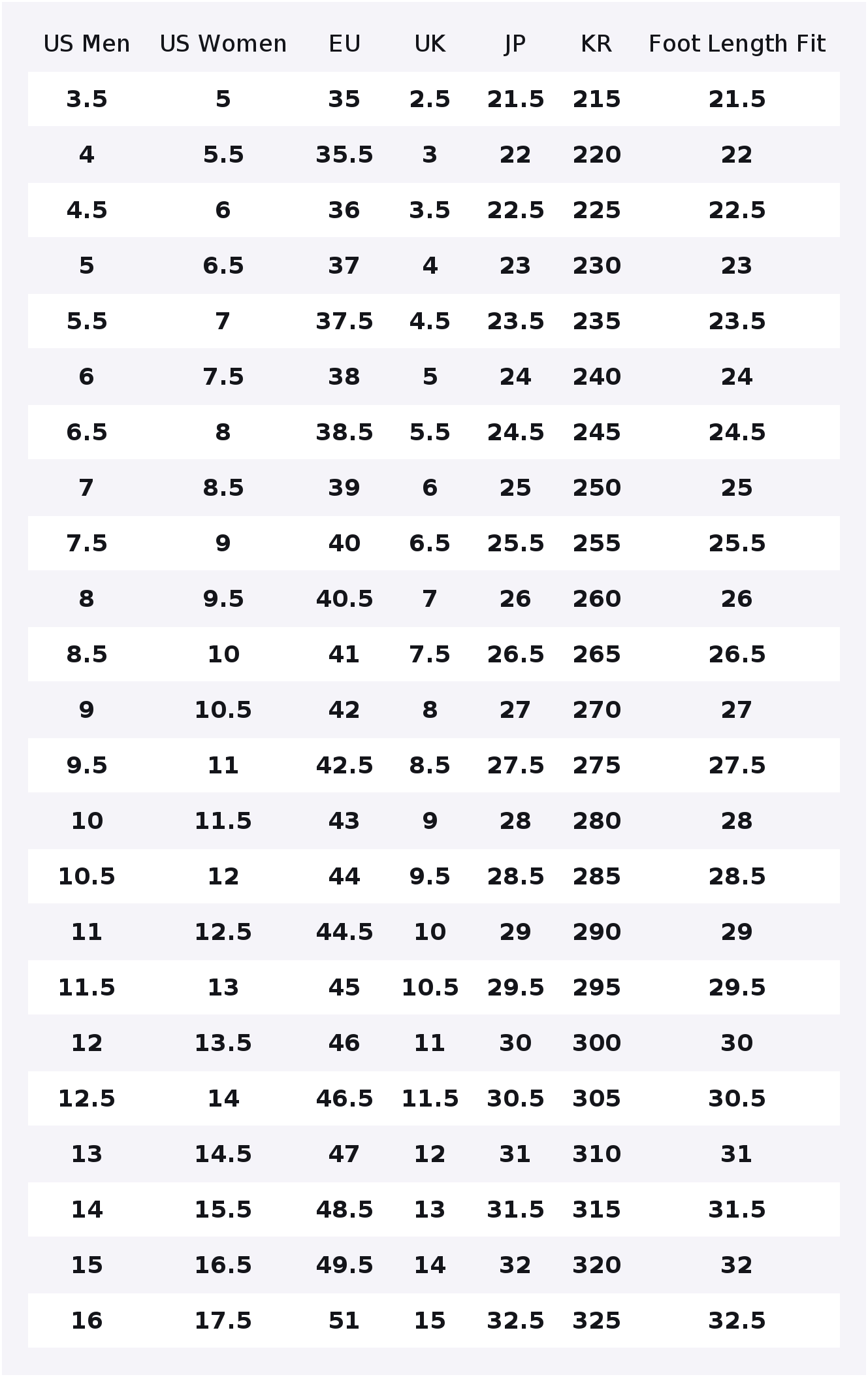 PUMA CA Pro Classic 2 Scarpe d - Puma Shoes Rs-X recensione e prezzo