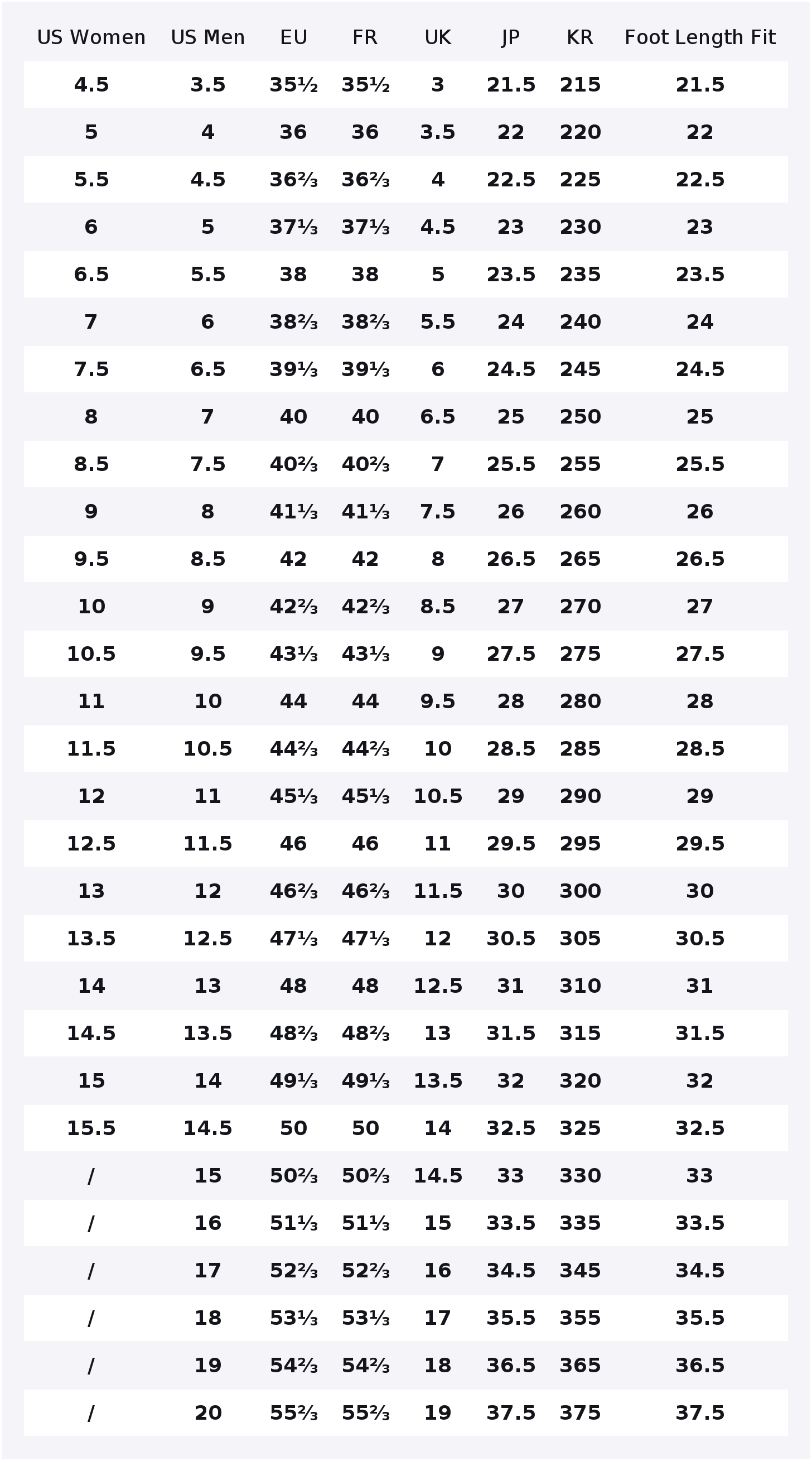 Adidas Originals Superstar 2 C - Adidas Shoes Superstar recensione e prezzo